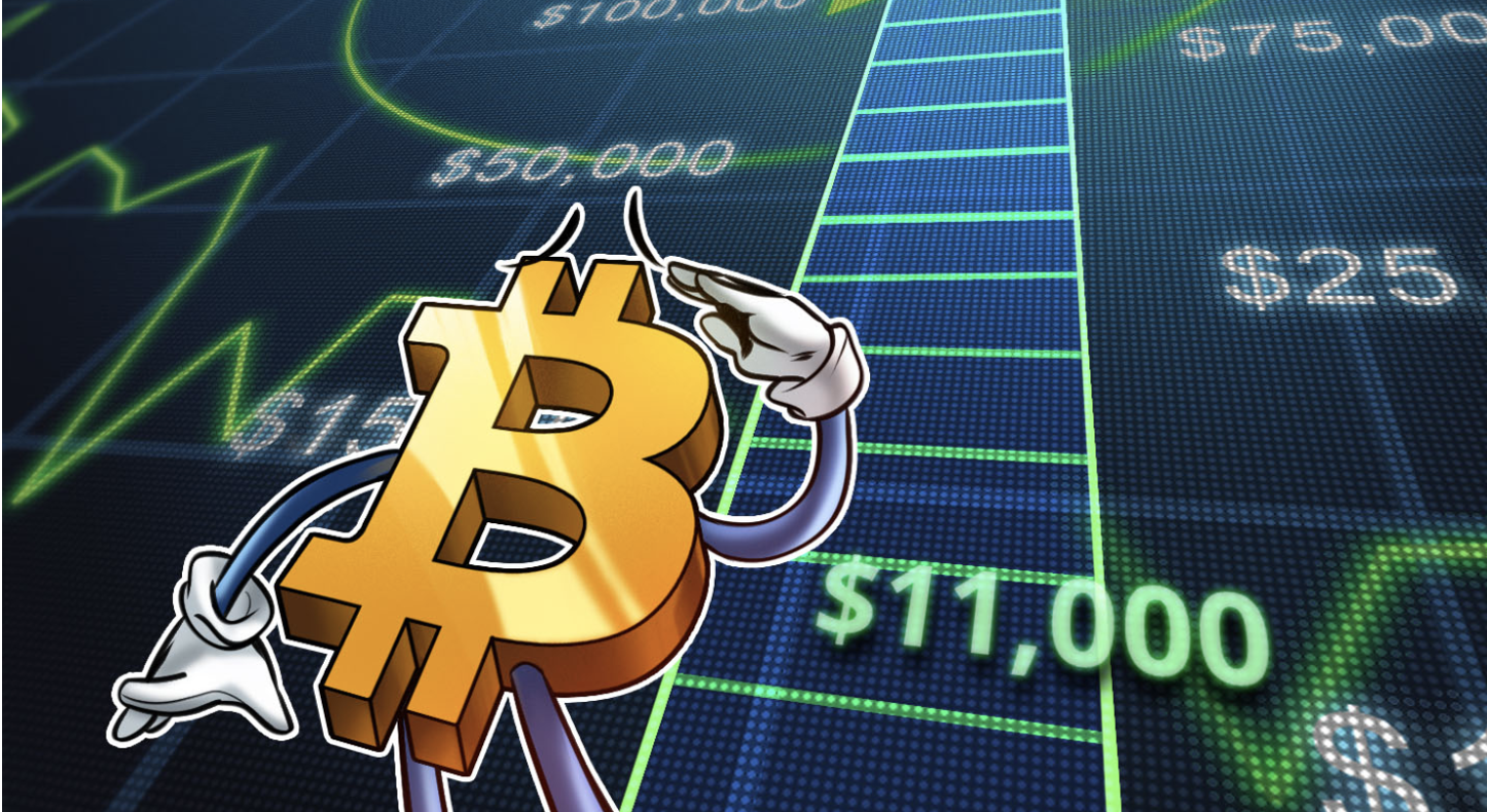 Le Prix Du Bitcoin Peut Casser 60 000 Dollars En Ce Début De Cycle, Affirme Crypto Trader